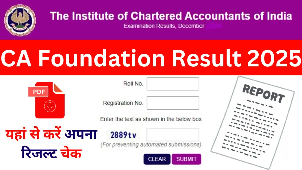 CA Foundation Result 2025