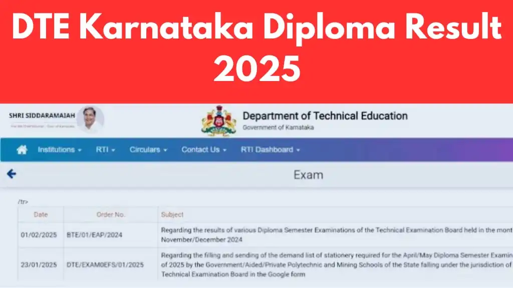 DTE Karnataka Diploma Result 2025