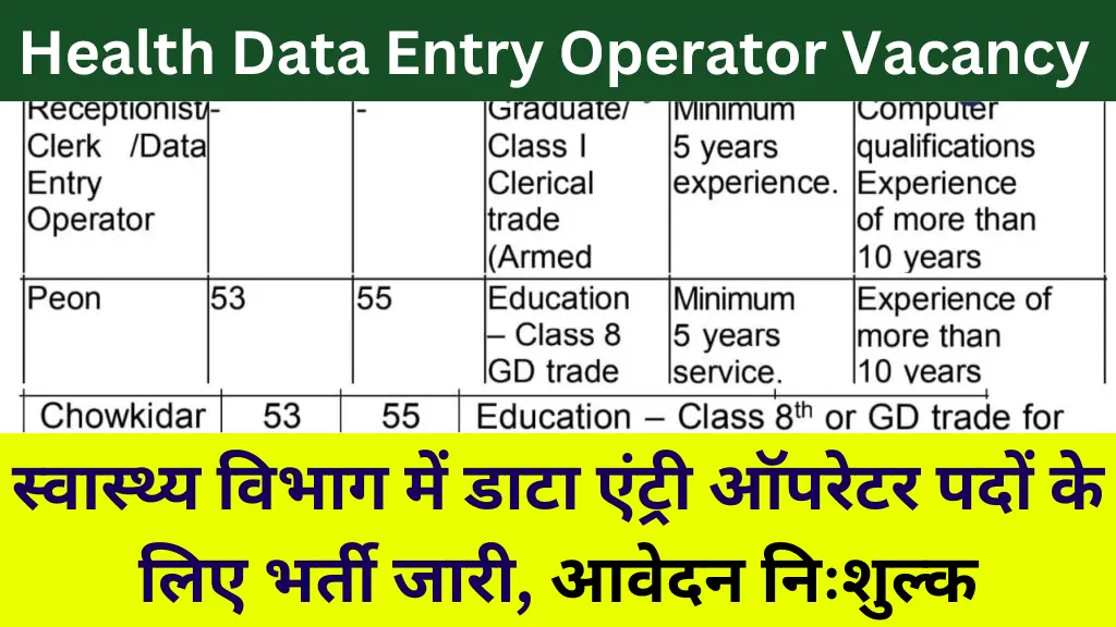 Health Data Entry Operator Vacancy 2025