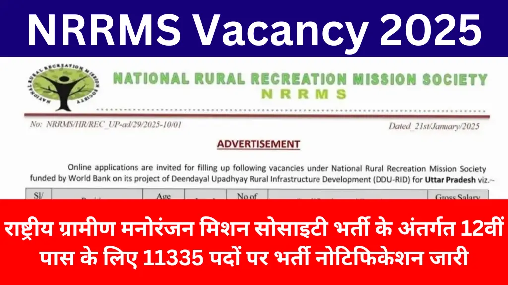 NRRMS Vacancy 2025