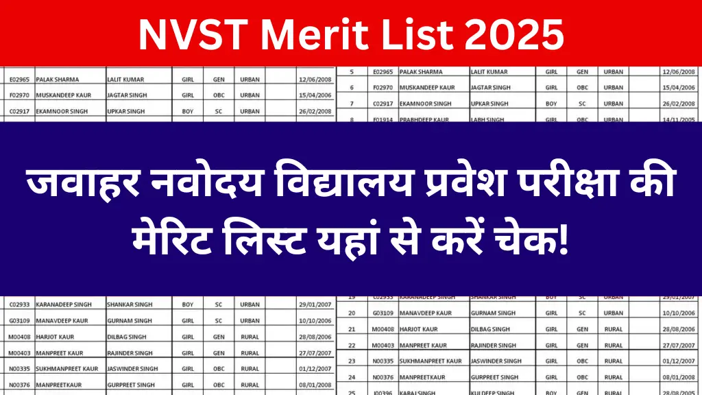 NVST Merit List 2025