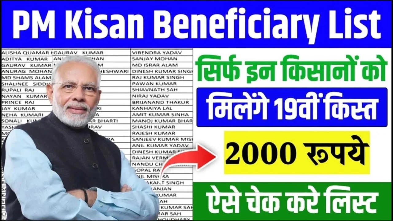 PM Kisan 19th Installment Beneficiary List