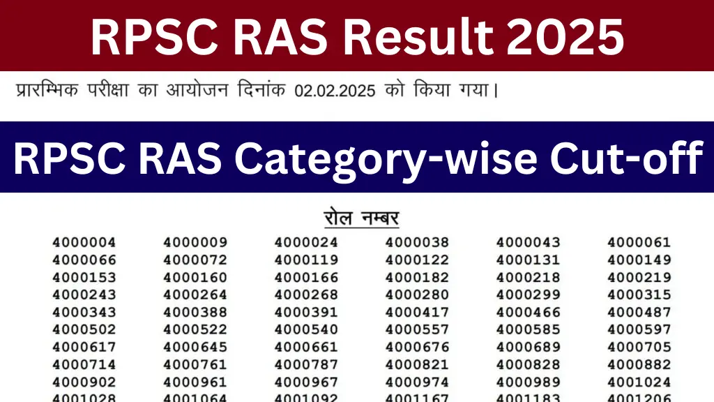 RPSC RAS Result 2025