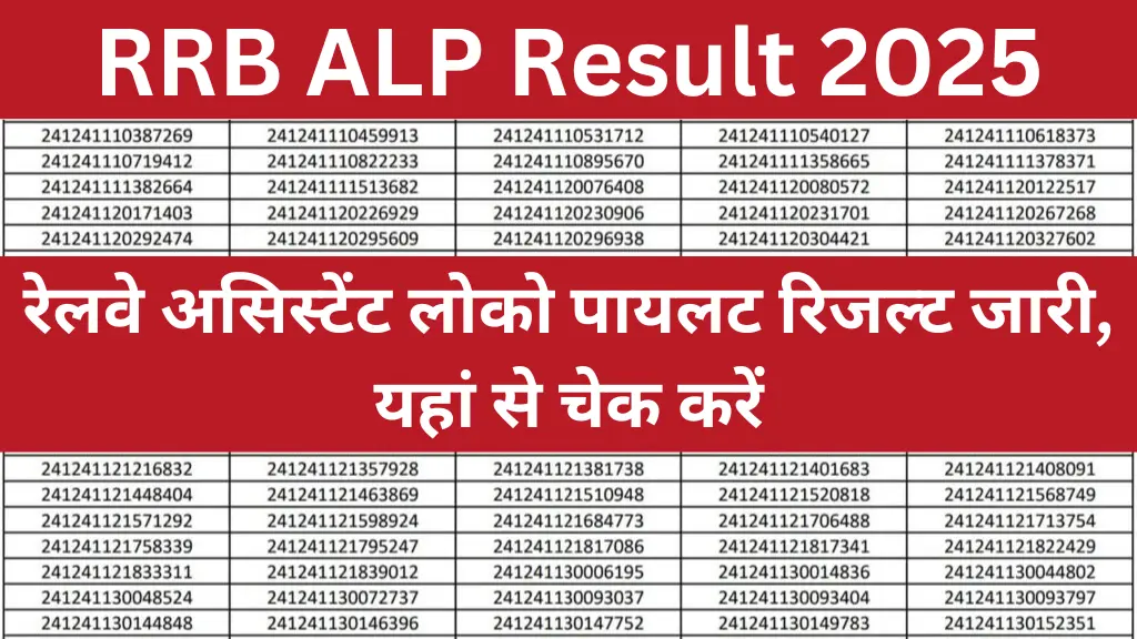 RRB ALP Result 2025