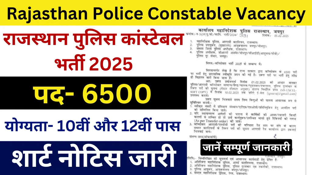 Rajasthan Police Constable Vacancy 2025