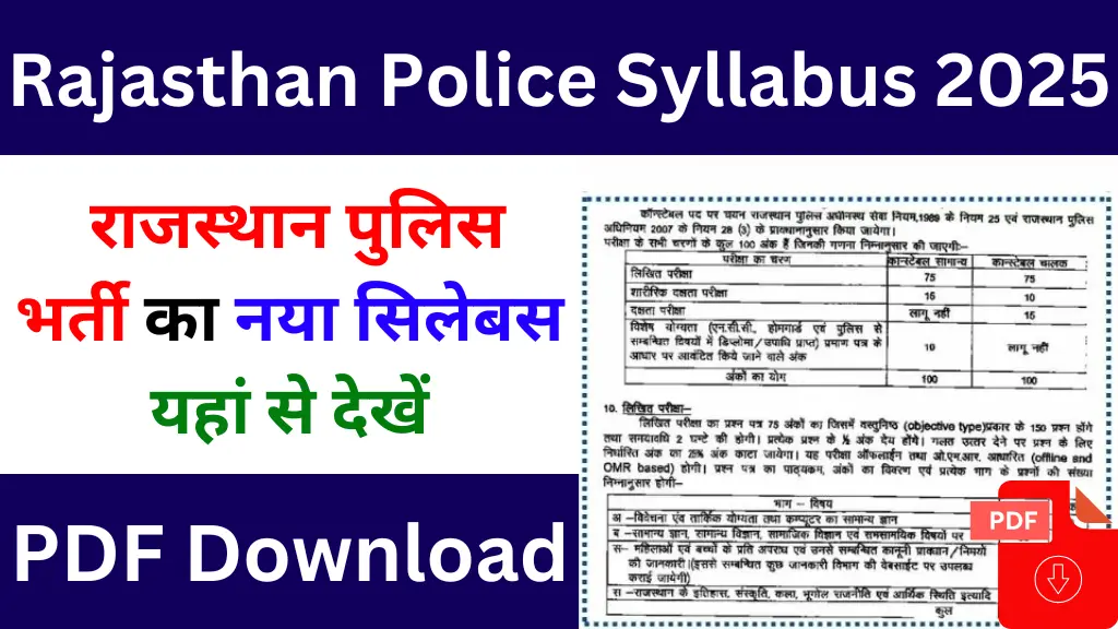 Rajasthan Police Syllabus 2025