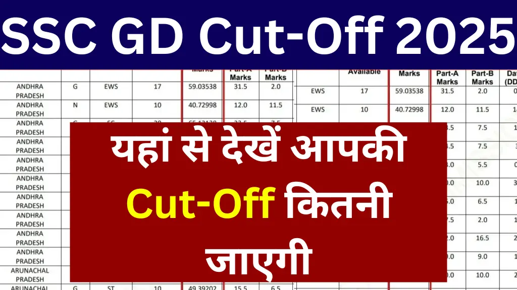 SSC GD Cut-Off 2025