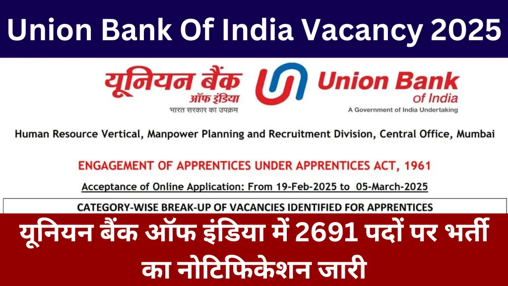 Union Bank Of India Vacancy 2025