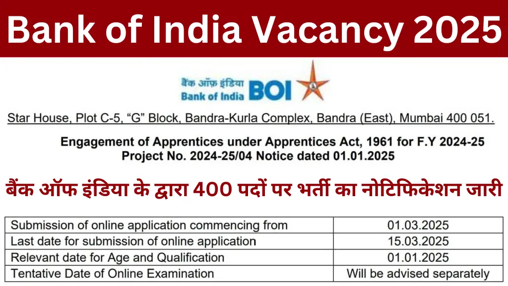 Bank of India Vacancy 2025