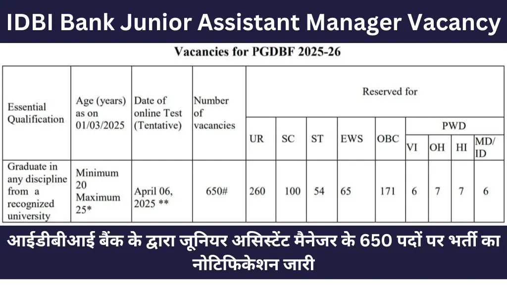 IDBI Bank Junior Assistant Manager Vacancy 2025