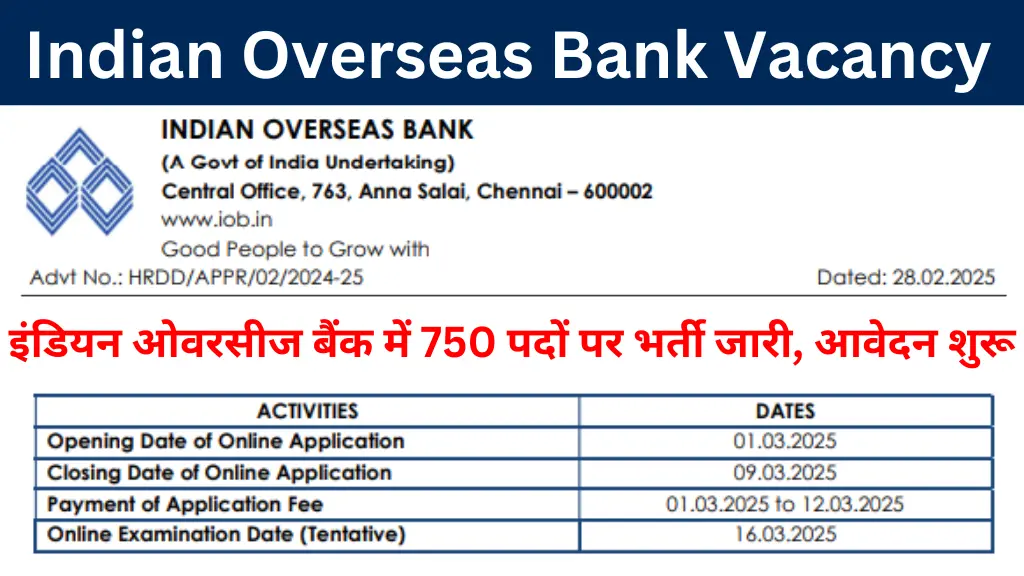 Indian Overseas Bank Vacancy 2025