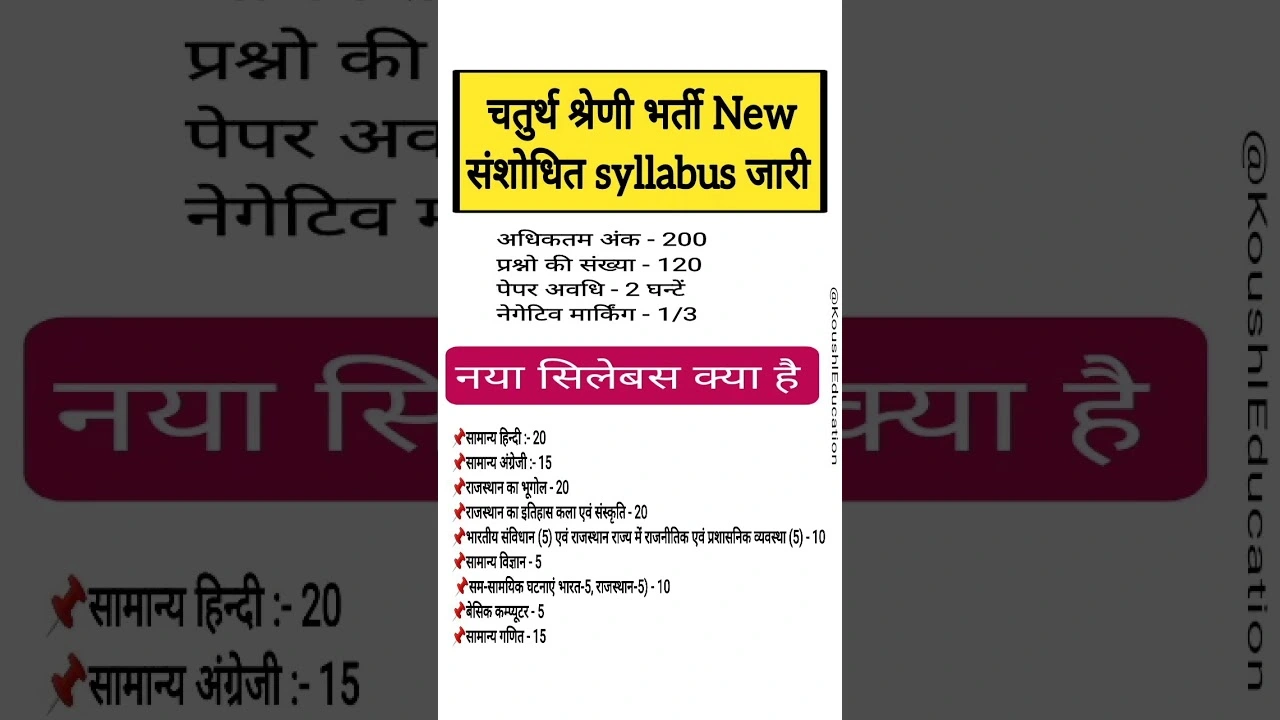 Rajasthan 4th Grade Syllabus 2025: जानिए राजस्थान चतुर्थ श्रेणी भर्ती का नया सिलेबस और एग्जाम पैटर्न!