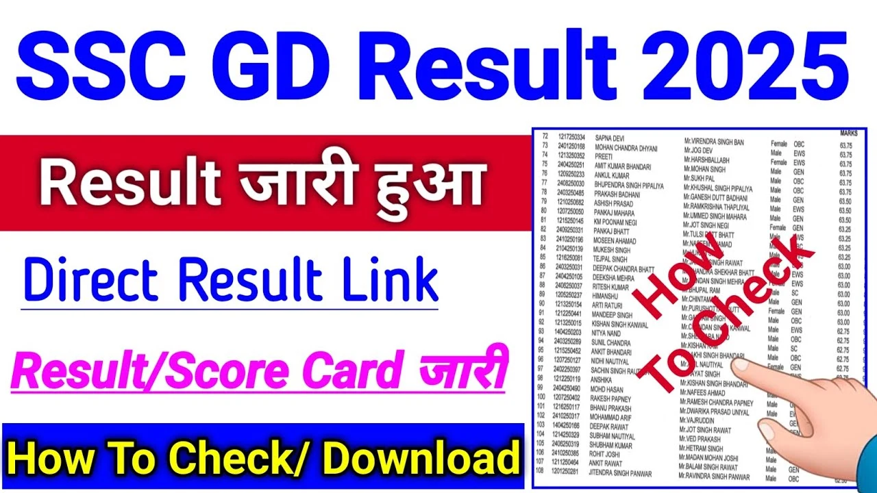 SSC GD Result 2025 Out: यहाँ से करें रिजल्ट चेक Direct Link Active