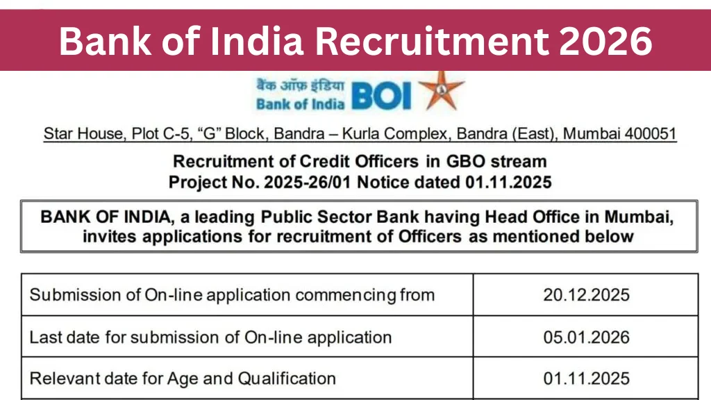 Bank of India Recruitment 2026
