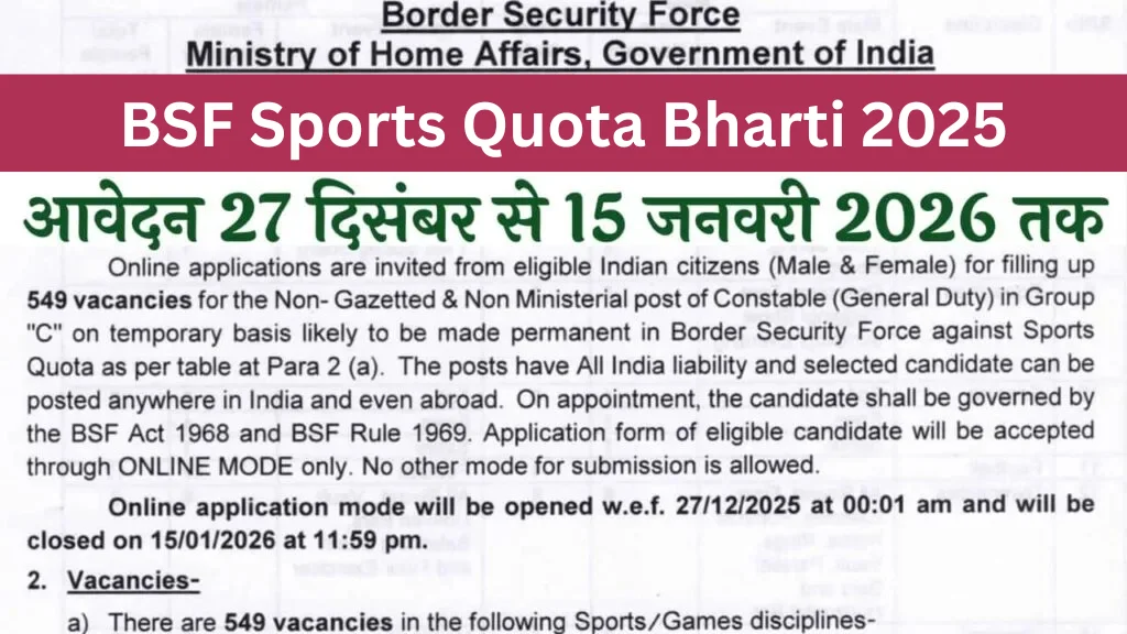 BSF Sports Quota Bharti 2025