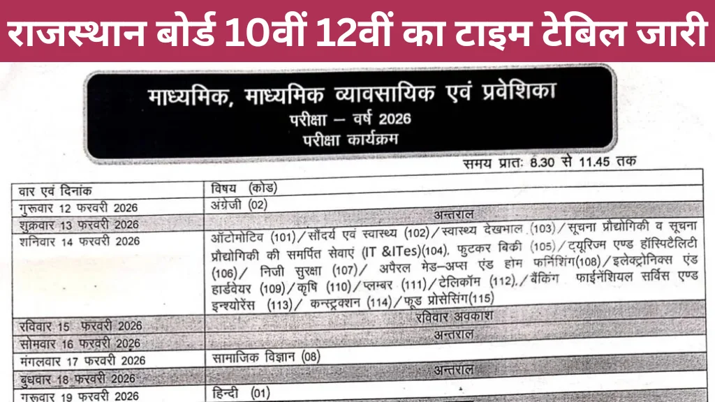 Rajasthan Board 10th 12th Time Table 2026
